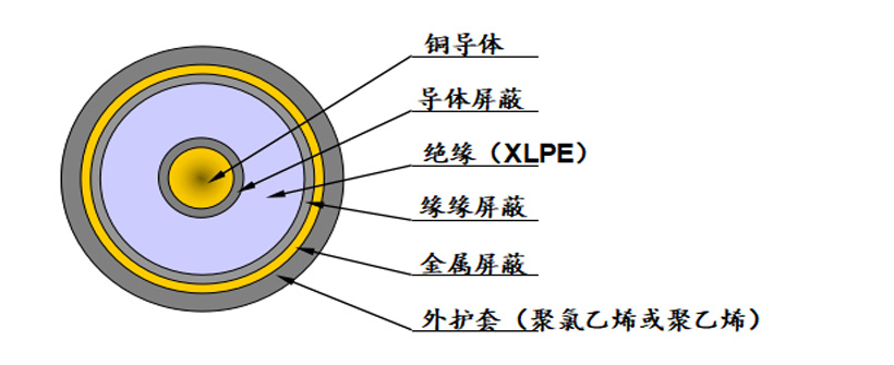 6165cc��ɳ��վ(China)������޹�˾-BinG�ٿ�