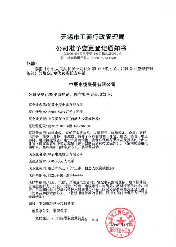 6165cc��ɳ��վ(China)������޹�˾-BinG�ٿ�