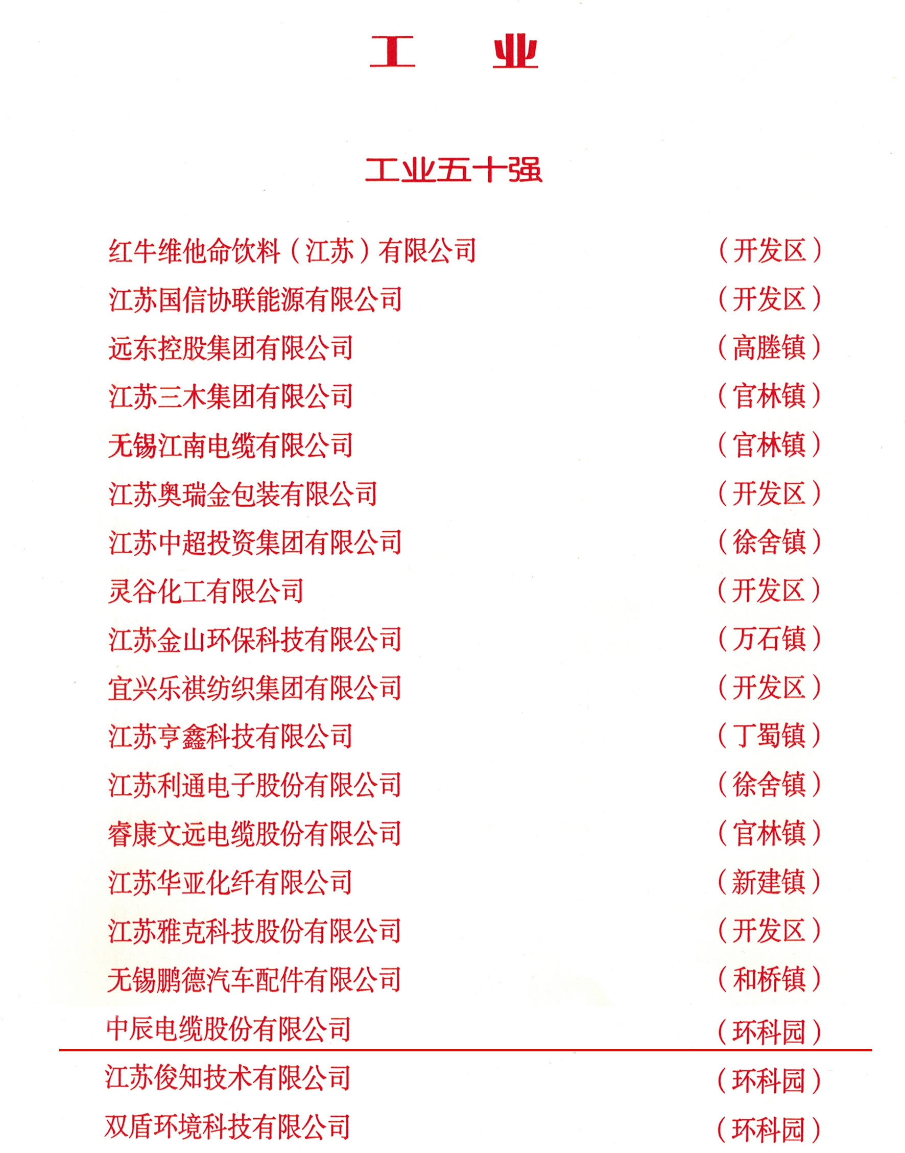 6165cc��ɳ��վ(China)������޹�˾-BinG�ٿ�