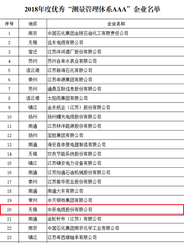 6165cc��ɳ��վ(China)������޹�˾-BinG�ٿ�