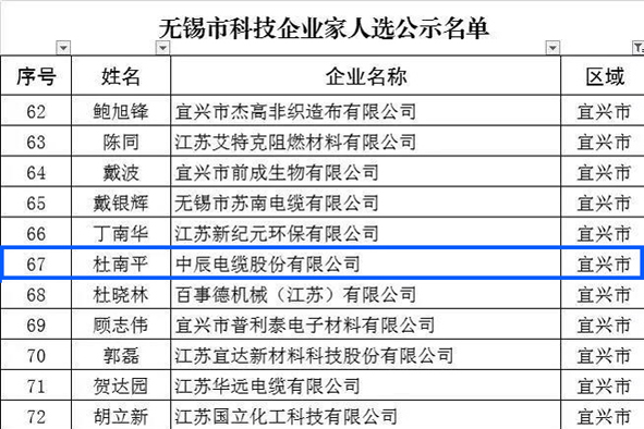 6165cc��ɳ��վ(China)������޹�˾-BinG�ٿ�