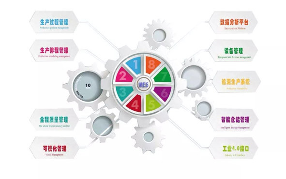 6165cc��ɳ��վ(China)������޹�˾-BinG�ٿ�