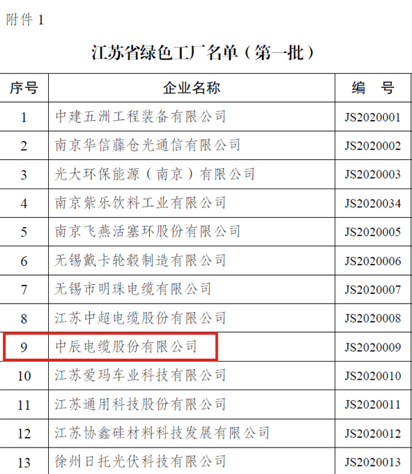 6165cc��ɳ��վ(China)������޹�˾-BinG�ٿ�