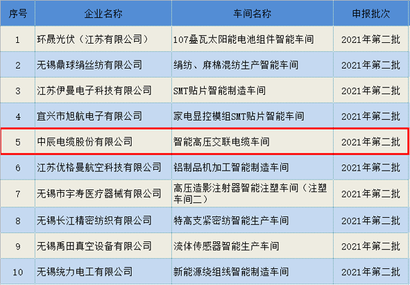 6165cc��ɳ��վ(China)������޹�˾-BinG�ٿ�