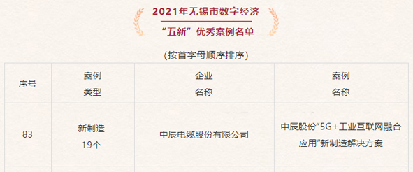 6165cc��ɳ��վ(China)������޹�˾-BinG�ٿ�