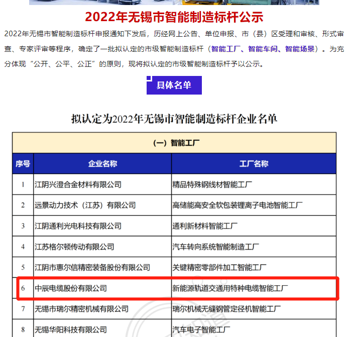 6165cc��ɳ��վ(China)������޹�˾-BinG�ٿ�